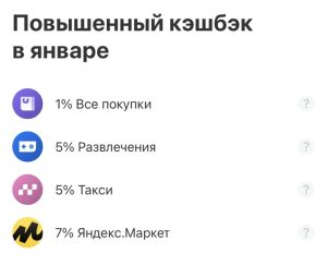 Кешбек 7% Яндекс.Маркет Тинькофф январь 2023